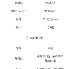 The Citizen AQ4091-56A Watch, Lightly Used, 17cm Wrist Official